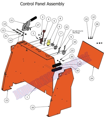 13OLSOCTRLP Bad Boy Mowers Part 2013 OUTLAW STAND-ON CONTROL PANEL