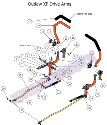 13OLXPDAASSY Bad Boy Mowers Part 2013 OUTLAW XP DRIVE ARM ASSEMBLY