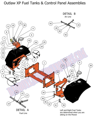 13OLXPFTCTRL Bad Boy Mowers Part 2013 OUTLAW XP FUEL TANK & CONTROLS