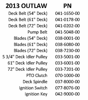 13OUTEXTQR Bad Boy Mowers Part 2013 OUTLAW & EXTREME QUICK REFERENCE