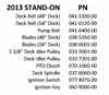 13OUTSTONQR Bad Boy Mowers Part 2013 OUTLAW STAND-ON QUICK REFERENCE