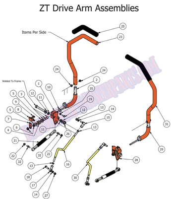 13ZTDAASSY Bad Boy Mowers Part 2013 ZT DRIVE ARM ASSEMBLY