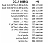 14DIEQR Bad Boy Mowers Part 2014 DIESEL QUICK REFERENCE