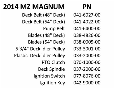 14MZMAGQR Bad Boy Mowers Part 2014 MZ MAGNUM QUICK REFERENCE