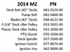 14MZQR Bad Boy Mowers Part 2014 MZ QUICK REFERENCE