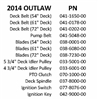 14OUTEXTQR Bad Boy Mowers Part 2014 OUTLAW & EXTREME QUICK REFERENCE