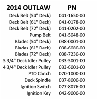 14OUTEXTQR Bad Boy Mowers Part 2014 OUTLAW & EXTREME QUICK REFERENCE
