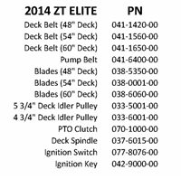 14ZTQR Bad Boy Mowers Part 2014 ZT ELITE QUICK REFERENCE