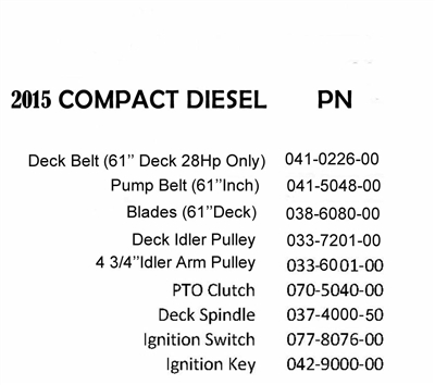 15COMDIEQR Bad Boy Mowers Part 2015 COMPACT DIESEL QUICK REFERENCE