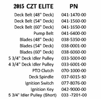 15CZTQR Bad Boy Mowers Part 2015 CZT ELITE QUICK REFERENCE