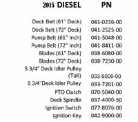 15DIEQR Bad Boy Mowers Part 2015 DIESEL QUICK REFERENCE