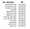 15OUTEXQR Bad Boy Mowers Part 2015 OUTLAW & EXTREME OUTLAW QUICK REFERENCE