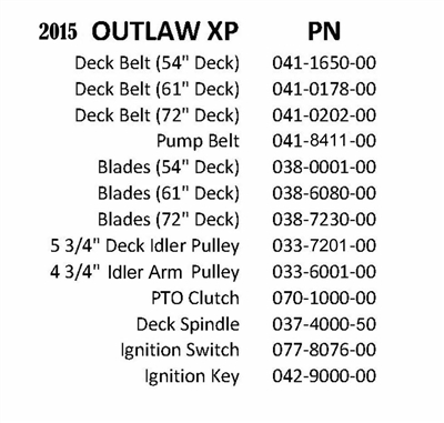 15OUTXPQR Bad Boy Mowers Part 2015 OUTLAW XP QUICK REFERENCE