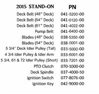 15STANDONQR Bad Boy Mowers Part 2015 OUTLAW STAND-ON QUICK REFERENCE