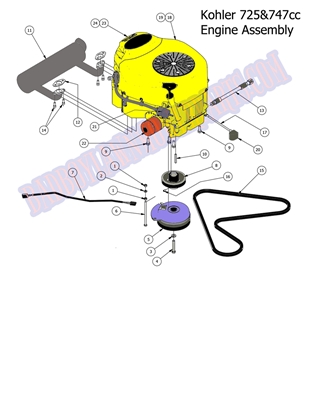 15ZTKOH725747 Bad Boy Mowers Part 2015 ZT ELITE KOHLER 725 & 747 ENGINE