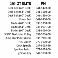 15ZTQR Bad Boy Mowers Part 2015 ZT ELITE QUICK REFERENCE