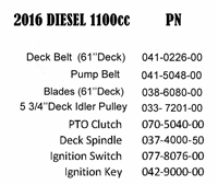 161100DIEQR Bad Boy Mowers Part 2016 DIESEL 1100 QUICK REFERENCE