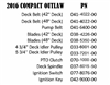 16COMOUTQR Bad Boy Mowers Part 2016 COMPACT OUTLAW QUICK REFERENCE
