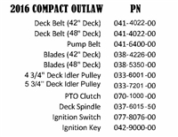 16COMOUTQR Bad Boy Mowers Part 2016 COMPACT OUTLAW QUICK REFERENCE