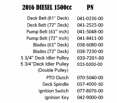 16DIEQR Bad Boy Mowers Part 2016 DIESEL QUICK REFERENCE