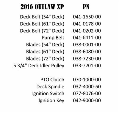 16OUTXPQR Bad Boy Mowers Part 2016 OUTLAW XP QUICK REFERENCE