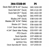 16STANDONQR Bad Boy Mowers Part 2016 OUTLAW STAND-ON QUICK REFERENCE