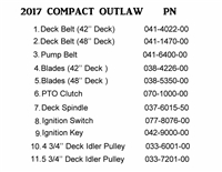 1716COMOUTQR Bad Boy Mowers Part 2017 COMPACT OUTLAW QUICK REFERENCE