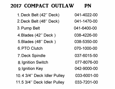 1716COMOUTQR Bad Boy Mowers Part 2017 COMPACT OUTLAW QUICK REFERENCE