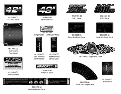 17COMOUTDECALS Bad Boy Mowers Part 2017 COMPACT OUTLAW DECALS