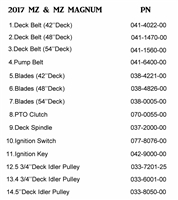 17MZMAGQR Bad Boy Mowers Part 2017 MZ & MZ MAGNUM QUICK REFERENCE