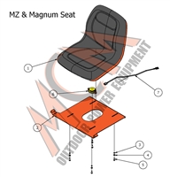 17MZMAGSEAT Bad Boy Mowers Part 2017 MZ & MZ MAGNUM SEAT ASSEMBLY