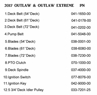 17OUTEXQR Bad Boy Mowers Part 2017 OUTLAW & OUTLAW EXTREME QUICK REFERENCE