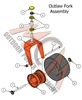 17OUTXPFORKAS Bad Boy Mowers Part 2017 OUTLAW XP FORK ASSEMBLY