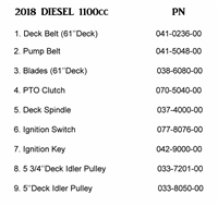 181100DIEQR Bad Boy Mowers Part 2018 DIESEL 1100 QUICK REFERENCE