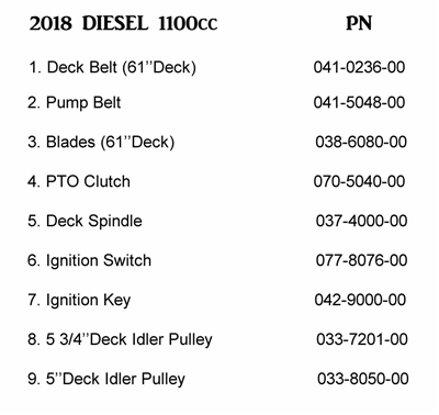 181100DIEQR Bad Boy Mowers Part 2018 DIESEL 1100 QUICK REFERENCE