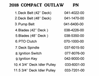 18COMOUTQR Bad Boy Mowers Part 2018 COMPACT OUTLAW QUICK REFERENCE