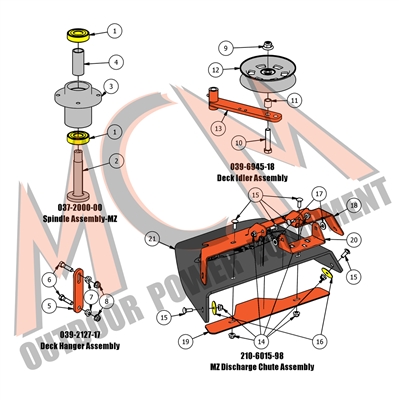 18MZMAGSPIN Bad Boy Mowers Part 2018 MZ & MZ MAGNUM SPINDLE ASSEMBLY