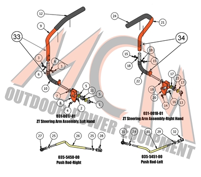 18ZTDRARMCONT Bad Boy Mowers Part 2017 ZT ELITE DRIVE ARM ASSEMBLIES