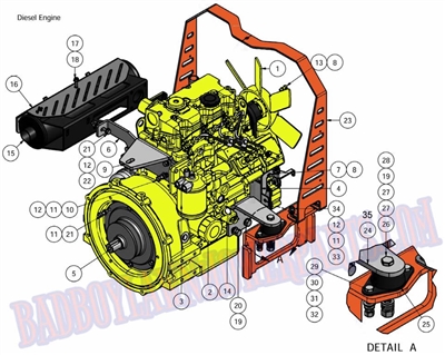 2011D28HPASSY Bad Boy Mowers Part 2011 DIESEL ENGINE (28Hp) ASSEMBLY