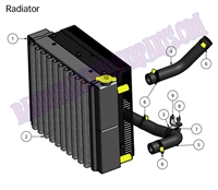 2011DRADASSY Bad Boy Mowers Part 2011 DIESEL RADIATOR ASSEMBLY