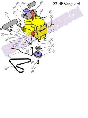 2012CZT23HP Bad Boy Mowers Part 2012 CZT ENGINE (23Hp Vanguard)