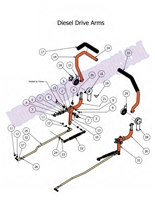 2012DDAASSY Bad Boy Mowers Part 2012 DIESEL DRIVE ARM ASSEMBLY