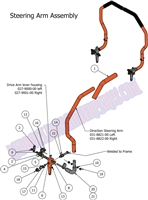 2012MZSTARM Bad Boy Mowers Part 2012 MZ STEERING ARM