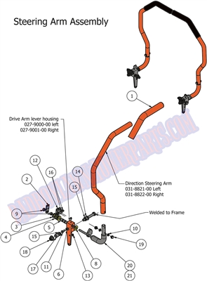 2012MZSTARM Bad Boy Mowers Part 2012 MZ STEERING ARM