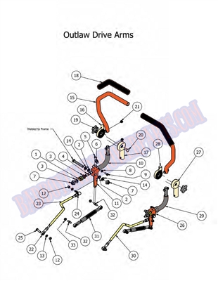 2012OLDAASSY Bad Boy Mowers Part 2012 OUTLAW DRIVE ARMS