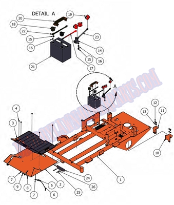 2012OLFRMBATT Bad Boy Mowers Part 2012 OUTLAW FRAME & BATTERY