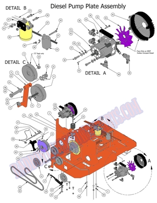 2014DPPASSY Bad Boy Mowers Part 2014 DIESEL PUMP PLATE ASSEMBLY