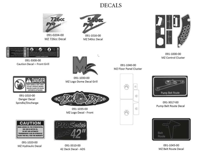 2014MZDECAL Bad Boy Mowers Part 2014 MZ DECALS