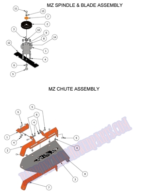 2014MZSPNDB Bad Boy Mowers Part 2014 MZ  SPINDLE & BLADE ASSEMBLY