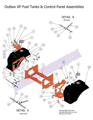 2014OLXPFTCTRL Bad Boy Mowers Part 2014 OUTLAW XP FUEL TANK & CONTROL ASSEMBLY